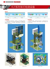 RLP系列車燈檢測設備