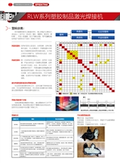 RLW系列塑膠制品激光焊接機